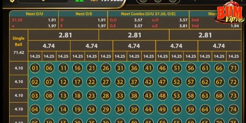 Number Game - Hướng Dẫn Newbie Chơi Hiệu Quả Tại BumVip 3 cac-hinh-thuc-cuoc-co-ban-co-trong-game-number