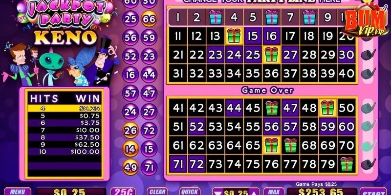 Keno online Bumvip - Tổng quan về và những mẹo chơi hay nhất 4 chien-luoc-va-bi-quyet-choi-xs-online-tu-cac-cao-thu