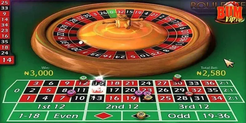 Roulette online | Bí kíp, luật chơi và cách chơi dễ thắng 3 phuong-phap-dat-cuoc-va-ty-le-tra-thuong-trong-tro-choi