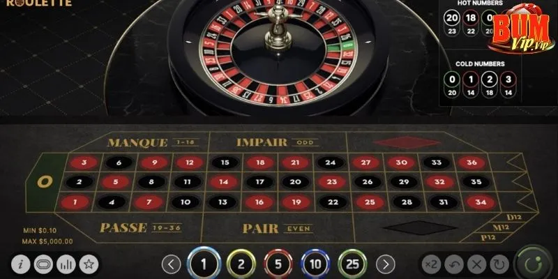 Roulette online | Bí kíp, luật chơi và cách chơi dễ thắng 2 roulette-la-tro-choi-gi